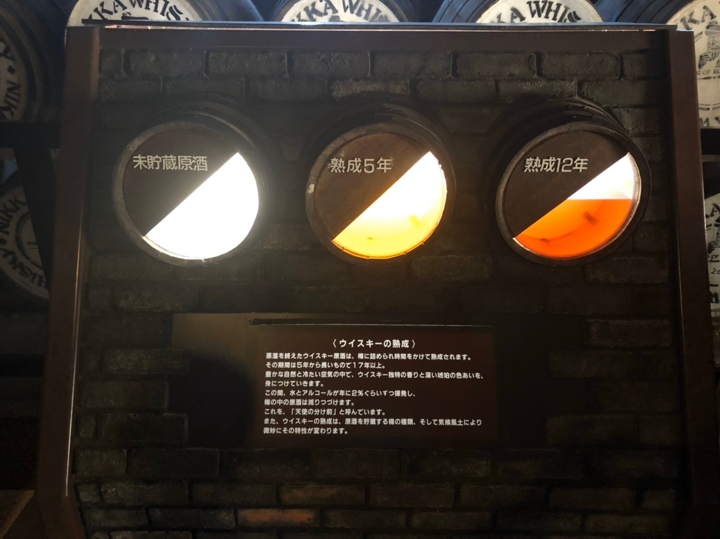 宮城峡蒸溜所見学ツアー